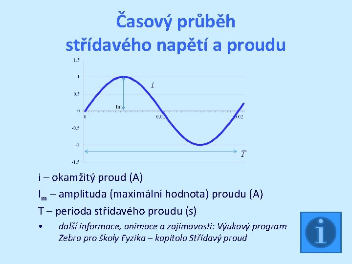 Časový průběh střídavého napětí a proudu i T i – okamžitý proud (A) Im Časový průběh střídavého napětí a proudu i T i – okamžitý proud (A) Im