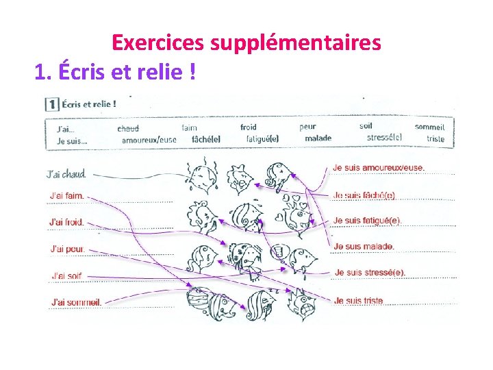 Exercices supplémentaires 1. Écris et relie ! 