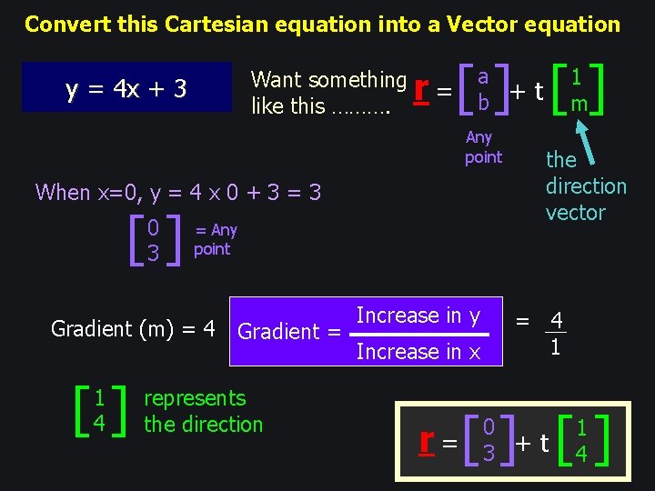 Convert this Cartesian equation into a Vector equation Want something like this ………. y