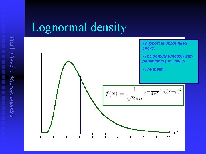 Lognormal density Frank Cowell: Microeconomics §Support is unbounded above. §The density function with parameters