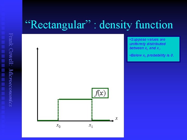 “Rectangular” : density function Frank Cowell: Microeconomics §Suppose values are uniformly distributed between x