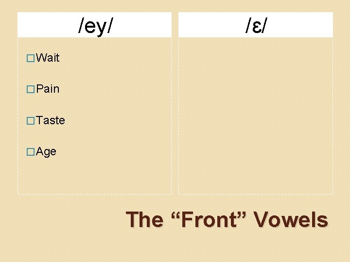 /ey/ /ɛ/ � Wait � Pain � Taste � Age The “Front” Vowels 