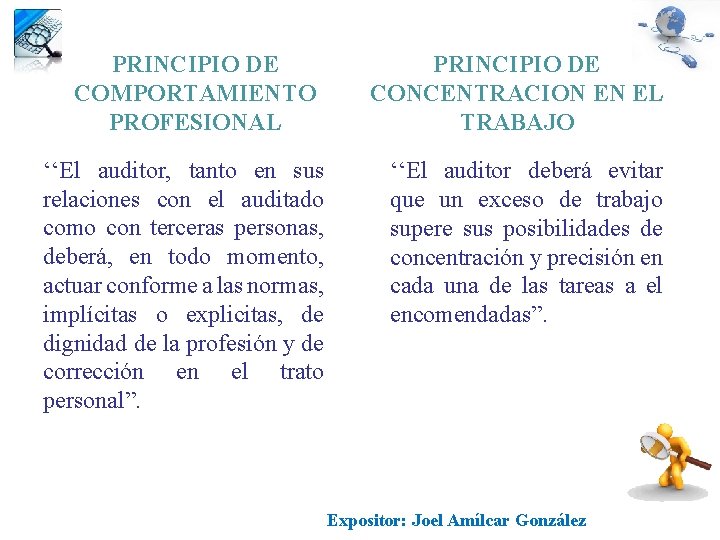 PRINCIPIO DE COMPORTAMIENTO PROFESIONAL ‘‘El auditor, tanto en sus relaciones con el auditado como