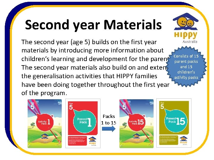 Second year Materials The second year (age 5) builds on the first year materials