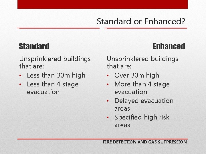 Standard or Enhanced? Standard Unsprinklered buildings that are: • Less than 30 m high