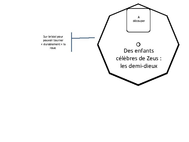 A découper Sur bristol pour pouvoir tourner « durablement » la roue. Des enfants