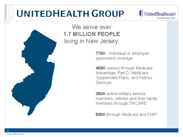 We serve over 1. 7 MILLION PEOPLE living in New Jersey: 778 K individual