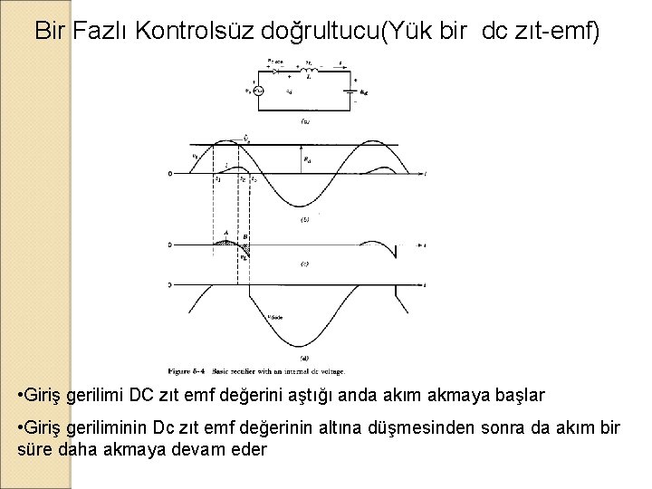 Bir Fazlı Kontrolsüz doğrultucu(Yük bir dc zıt-emf) • Giriş gerilimi DC zıt emf değerini
