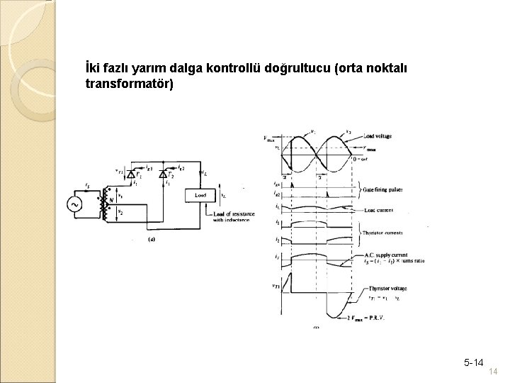 İki fazlı yarım dalga kontrollü doğrultucu (orta noktalı transformatör) 5 -14 14 