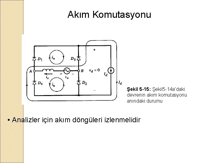 Akım Komutasyonu Şekil 5 -15: Şekil 5 -14 a’daki devrenin akım komutasyonu anındaki durumu