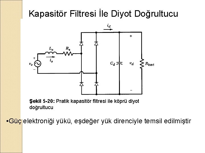 Kapasitör Filtresi İle Diyot Doğrultucu Şekil 5 -20: Pratik kapasitör filtresi ile köprü diyot