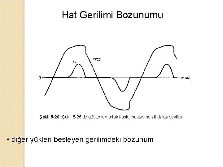 Hat Gerilimi Bozunumu Şekil 5 -26: Şekil 5 -25’de gösterilen ortak kuplaj noktasına ait