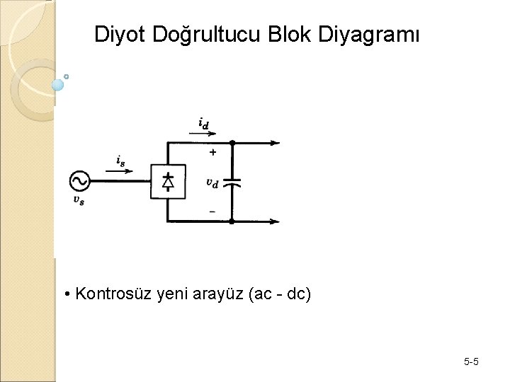 Diyot Doğrultucu Blok Diyagramı • Kontrosüz yeni arayüz (ac - dc) 5 -5 