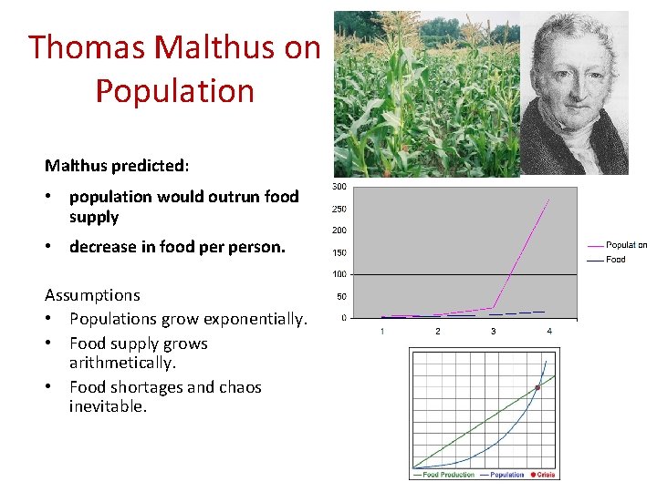 Thomas Malthus on Population Malthus predicted: • population would outrun food supply • decrease