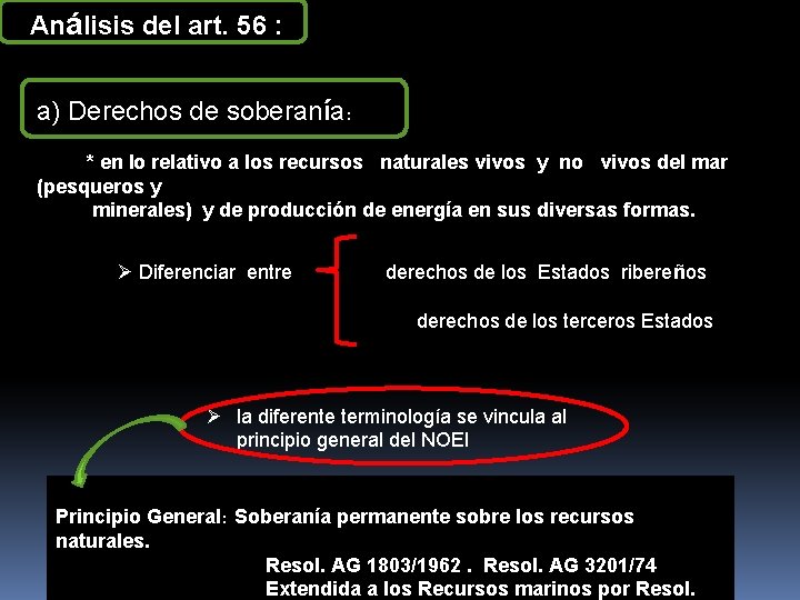Análisis del art. 56 : a) Derechos de soberanía: * en lo relativo a