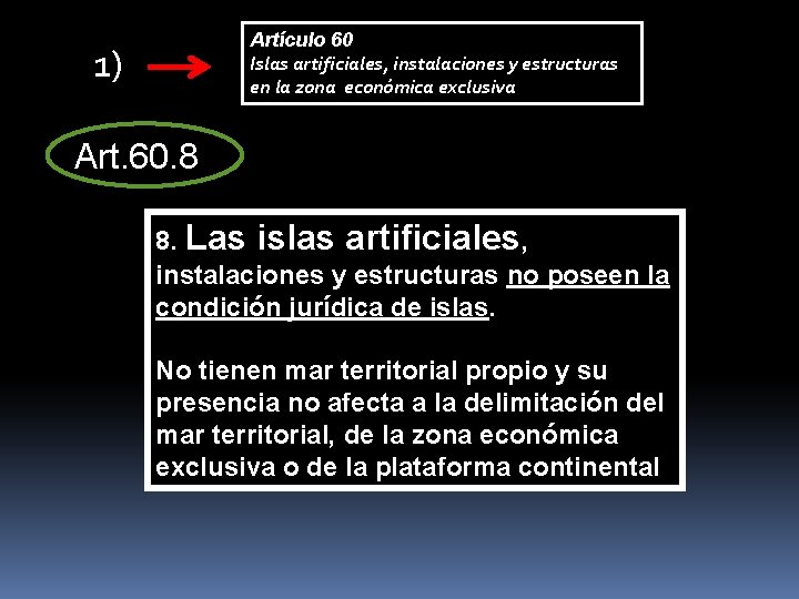 Artículo 60 Islas artificiales, instalaciones y estructuras en la zona económica exclusiva 1) Art.