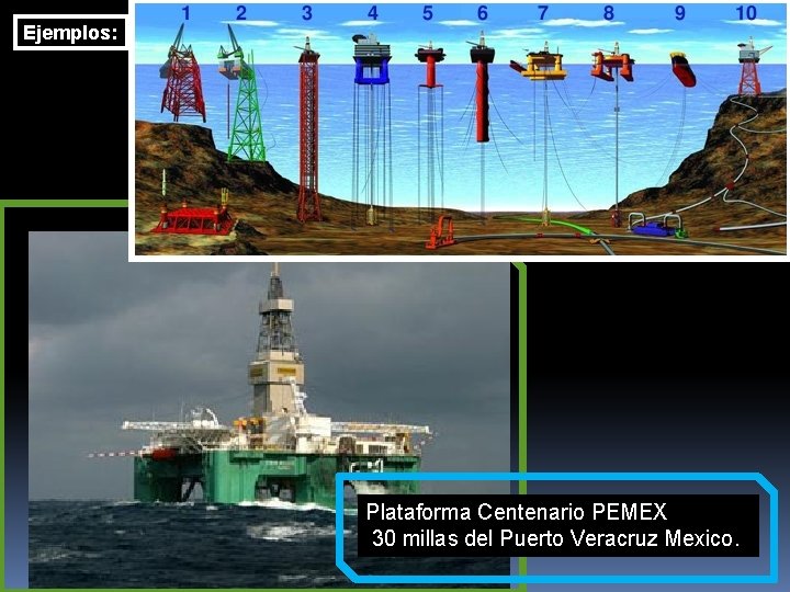 Ejemplos: Plataforma Centenario PEMEX 30 millas del Puerto Veracruz Mexico. 