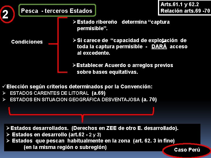 2 Pesca - terceros Estados Arts. 61. 1 y 62. 2 Relación arts. 69