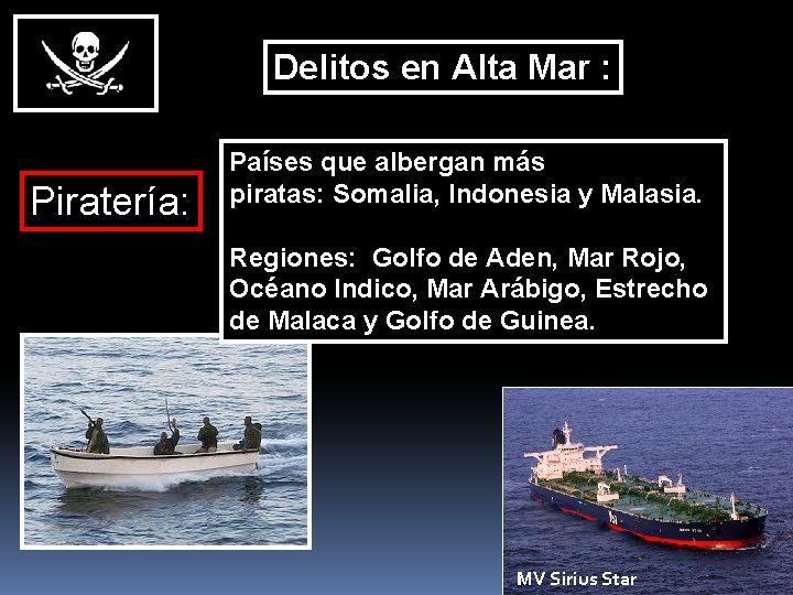Delitos en Alta Mar : Piratería: Países que albergan más piratas: Somalia, Indonesia y