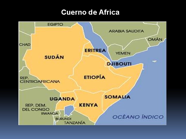 Cuerno de Africa 