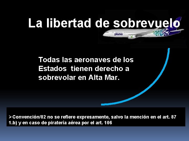 Esta Libertad de sobrevuelo implica que todas las aeronaves de cualquier Estado tienen derecho