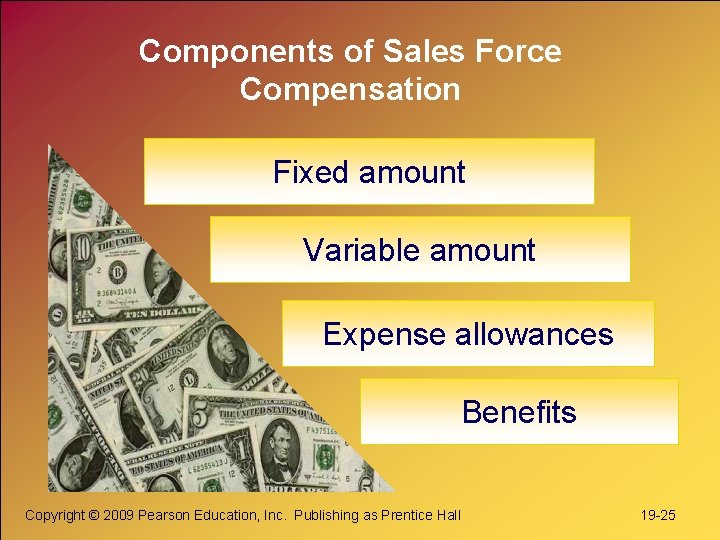 Components of Sales Force Compensation Fixed amount Variable amount Expense allowances Benefits Copyright © Components of Sales Force Compensation Fixed amount Variable amount Expense allowances Benefits Copyright ©