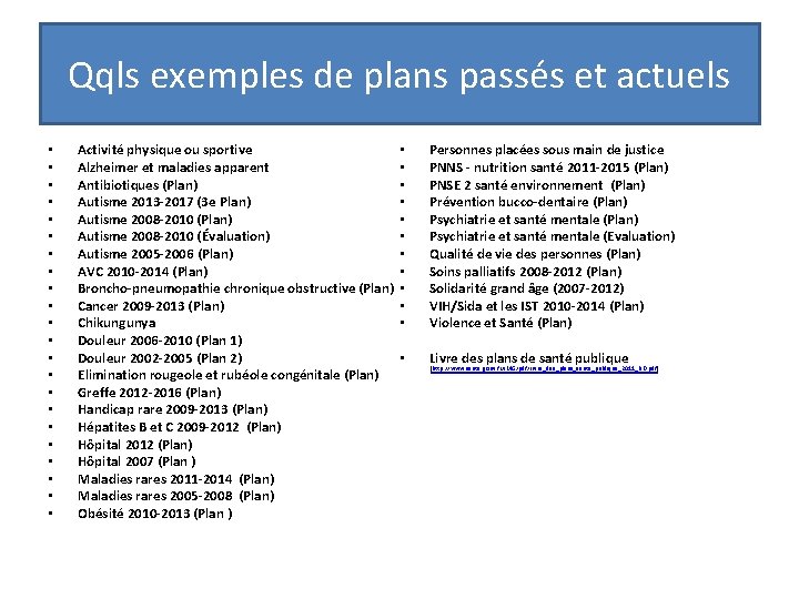 Qqls exemples de plans passés et actuels • • • • • • Activité