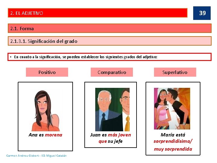 39 2. EL ADJETIVO 2. 1. Forma 2. 1. 3. 1. Significación del grado