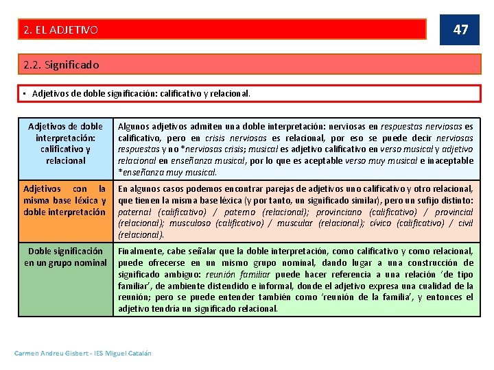 47 2. EL ADJETIVO 2. 2. Significado • Adjetivos de doble significación: calificativo y