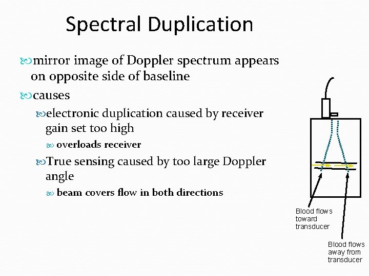 Spectral Duplication mirror image of Doppler spectrum appears on opposite side of baseline causes