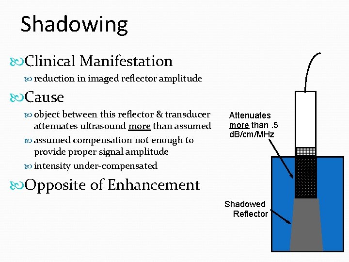 Shadowing Clinical Manifestation reduction in imaged reflector amplitude Cause object between this reflector & Shadowing Clinical Manifestation reduction in imaged reflector amplitude Cause object between this reflector &