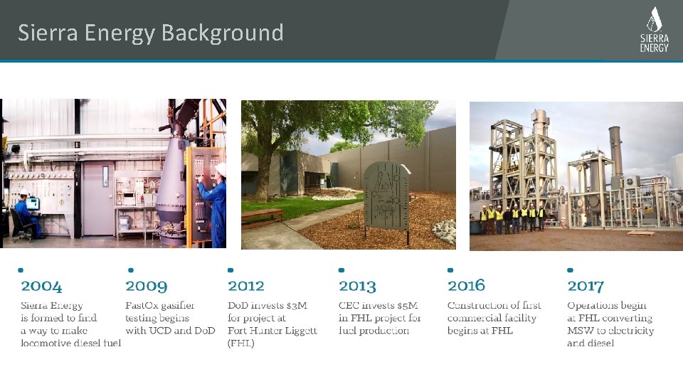 Sierra Energy Background 