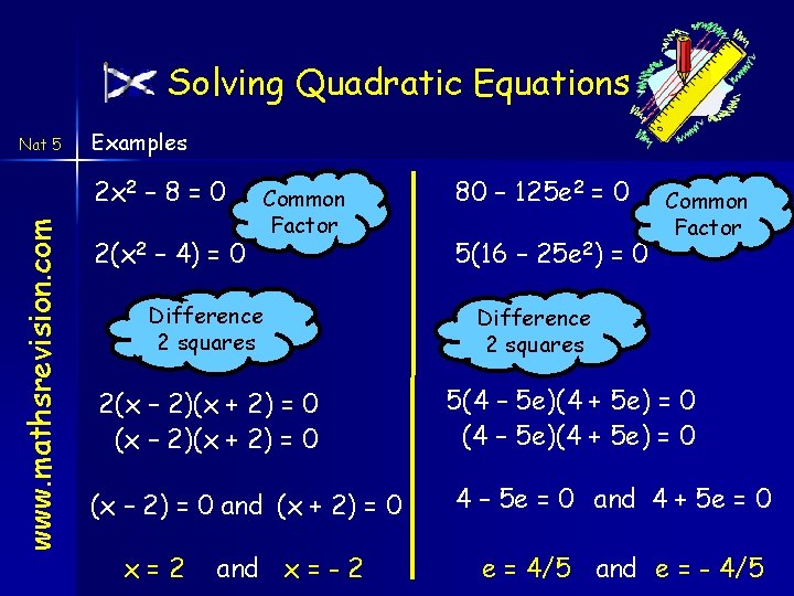 Solving Quadratic Equations Nat 5 Examples www. mathsrevision. com 2 x 2 – 8 Solving Quadratic Equations Nat 5 Examples www. mathsrevision. com 2 x 2 – 8