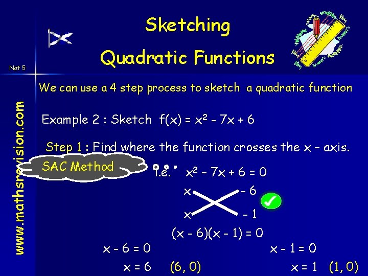 Sketching Nat 5 Quadratic Functions www. mathsrevision. com We can use a 4 step Sketching Nat 5 Quadratic Functions www. mathsrevision. com We can use a 4 step