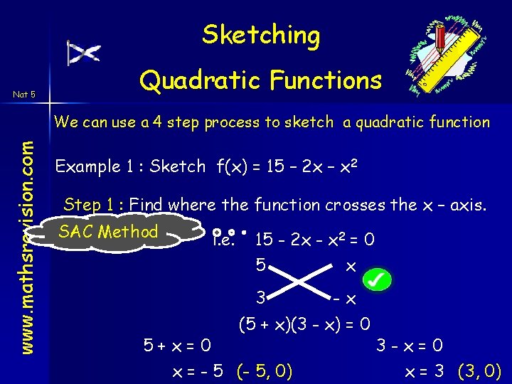 Sketching Nat 5 Quadratic Functions www. mathsrevision. com We can use a 4 step Sketching Nat 5 Quadratic Functions www. mathsrevision. com We can use a 4 step
