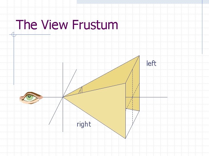 The View Frustum left right 