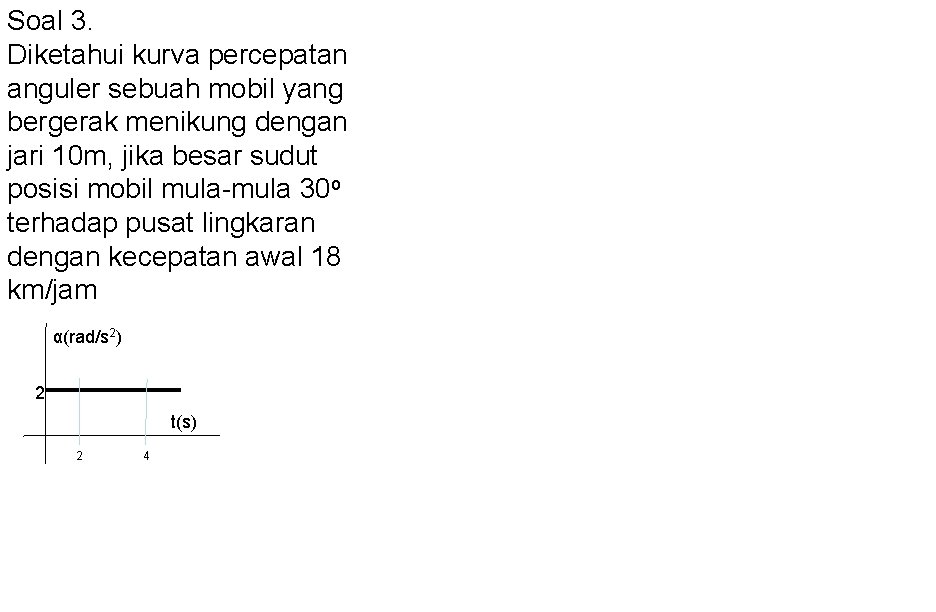 Soal 3. Diketahui kurva percepatan anguler sebuah mobil yang bergerak menikung dengan jari 10