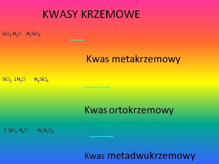 KWASY KRZEMOWE Si. O 2. H 2 O H 2 Si. O 3 Kwas