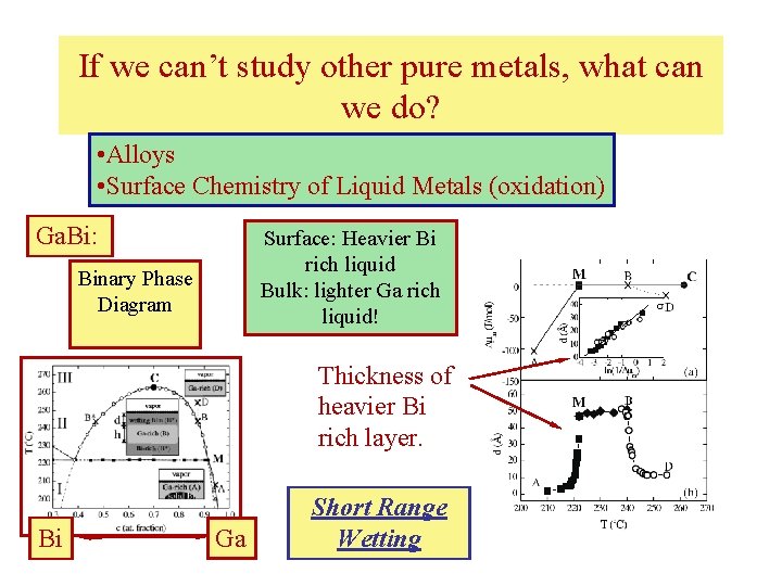 If we can’t study other pure metals, what can we do? • Alloys • If we can’t study other pure metals, what can we do? • Alloys •