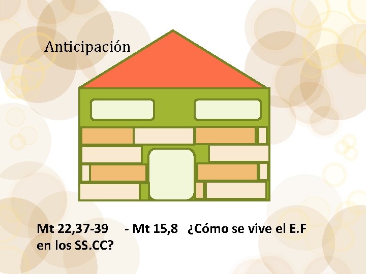 Anticipación Mt 22, 37 -39 - Mt 15, 8 ¿Cómo se vive el E.