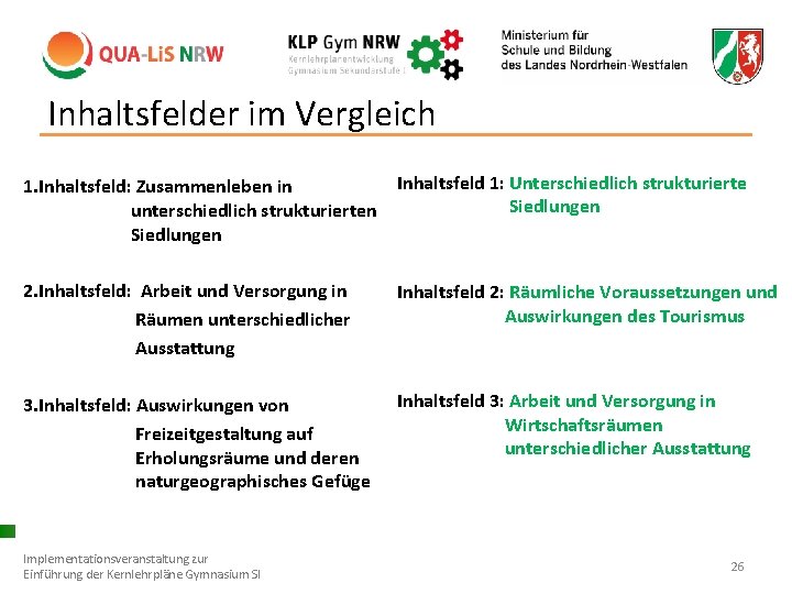 Inhaltsfelder im Vergleich 1. Inhaltsfeld: Zusammenleben in unterschiedlich strukturierten Siedlungen Inhaltsfeld 1: Unterschiedlich strukturierte