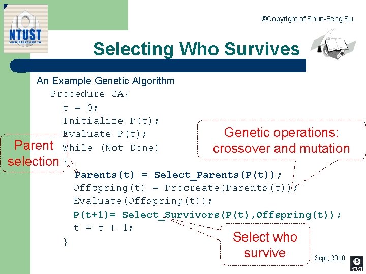 ®Copyright of Shun-Feng Su Selecting Who Survives An Example Genetic Algorithm Procedure GA{ t