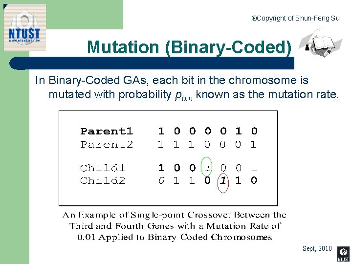 ®Copyright of Shun-Feng Su Mutation (Binary-Coded) In Binary-Coded GAs, each bit in the chromosome