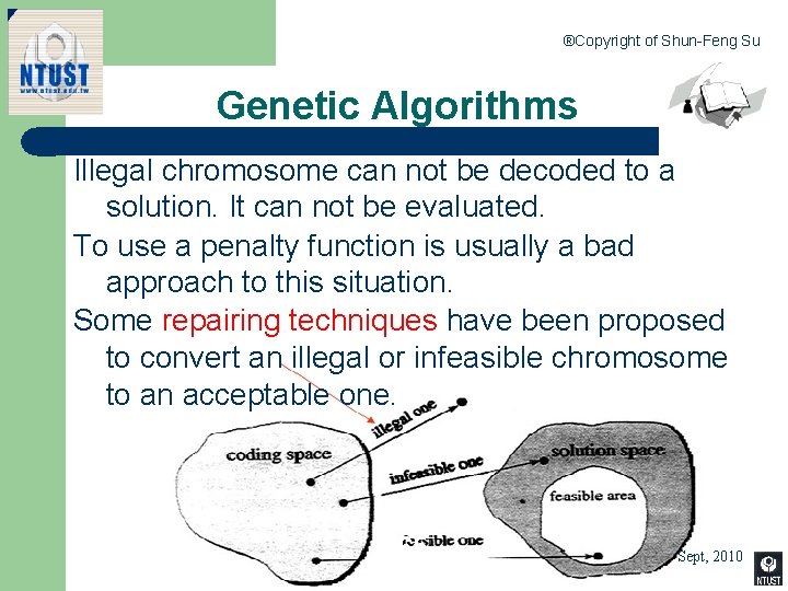 ®Copyright of Shun-Feng Su Genetic Algorithms Illegal chromosome can not be decoded to a