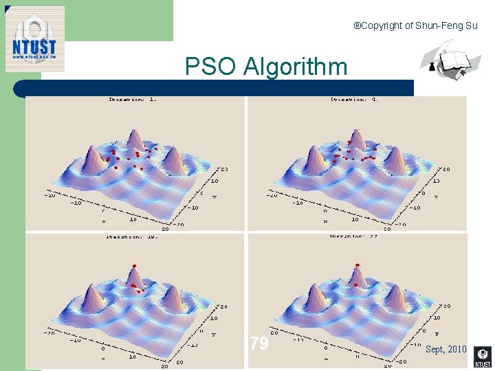 ®Copyright of Shun-Feng Su PSO Algorithm 79 Sept, 2010 