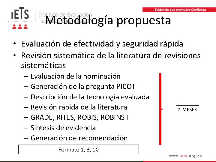Metodología propuesta • Evaluación de efectividad y seguridad rápida • Revisión sistemática de la