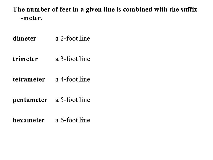 The number of feet in a given line is combined with the suffix -meter.