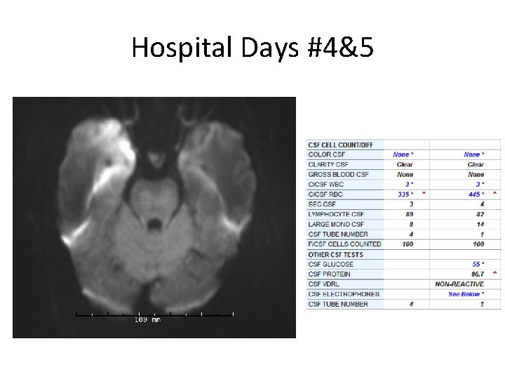 Hospital Days #4&5 