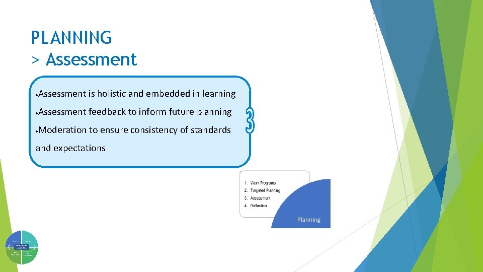 PLANNING > Assessment · Assessment is holistic and embedded in learning · Assessment feedback