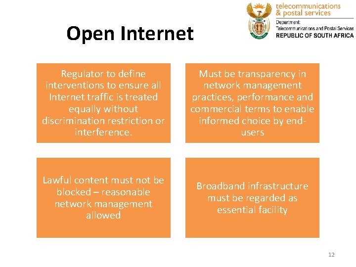 Open Internet Regulator to define interventions to ensure all Internet traffic is treated equally